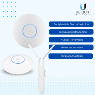 Unifi Access Points: Innovative IT Solutions